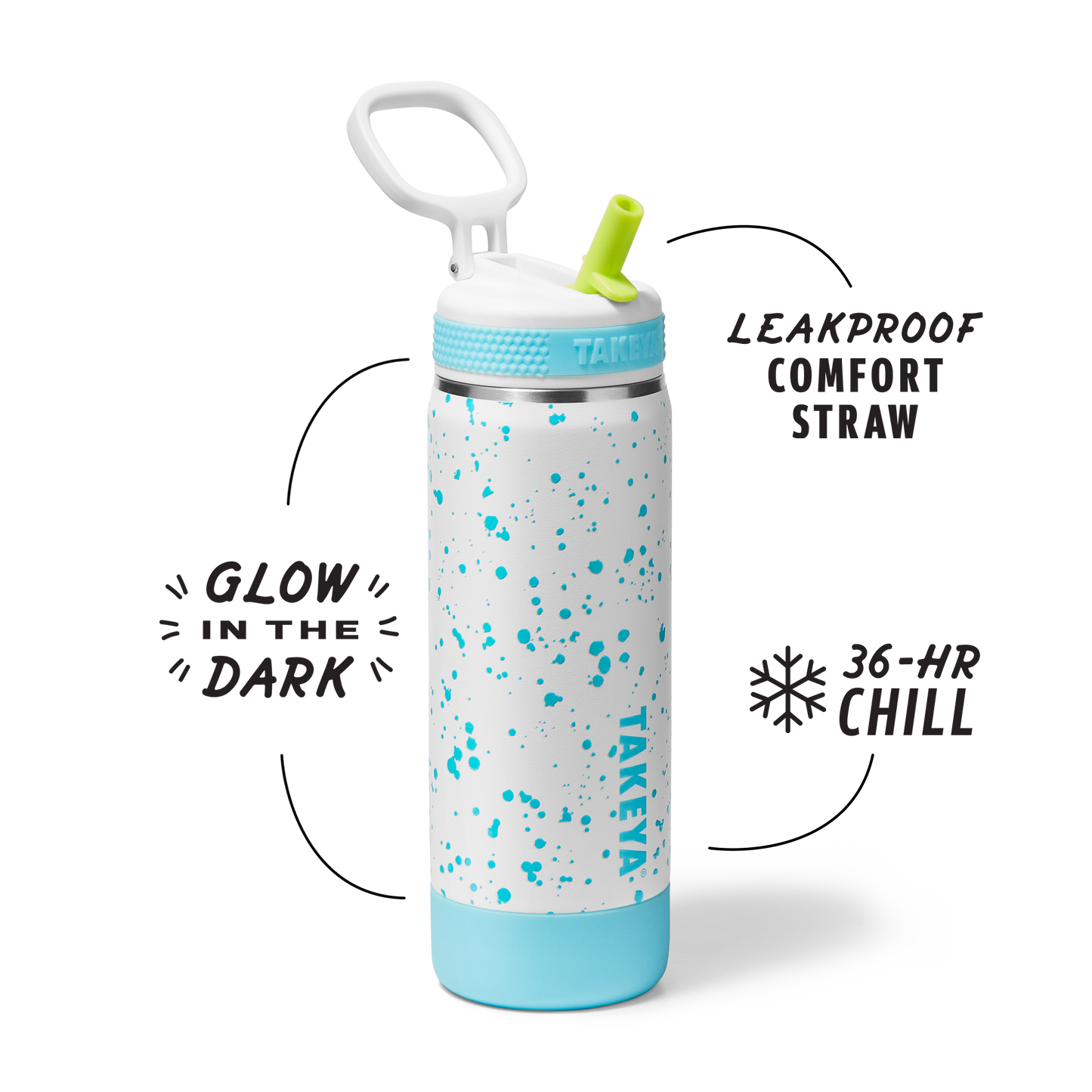 glow-in-the-dark-sport-kids-water-bottle-confetti-with-straw-lid-r4 TKS_SP25_CoreKidsGIDConfetti_StwBtl_CloudGlow_18oz_51368_v2_sRGB_SHD-Callout.png