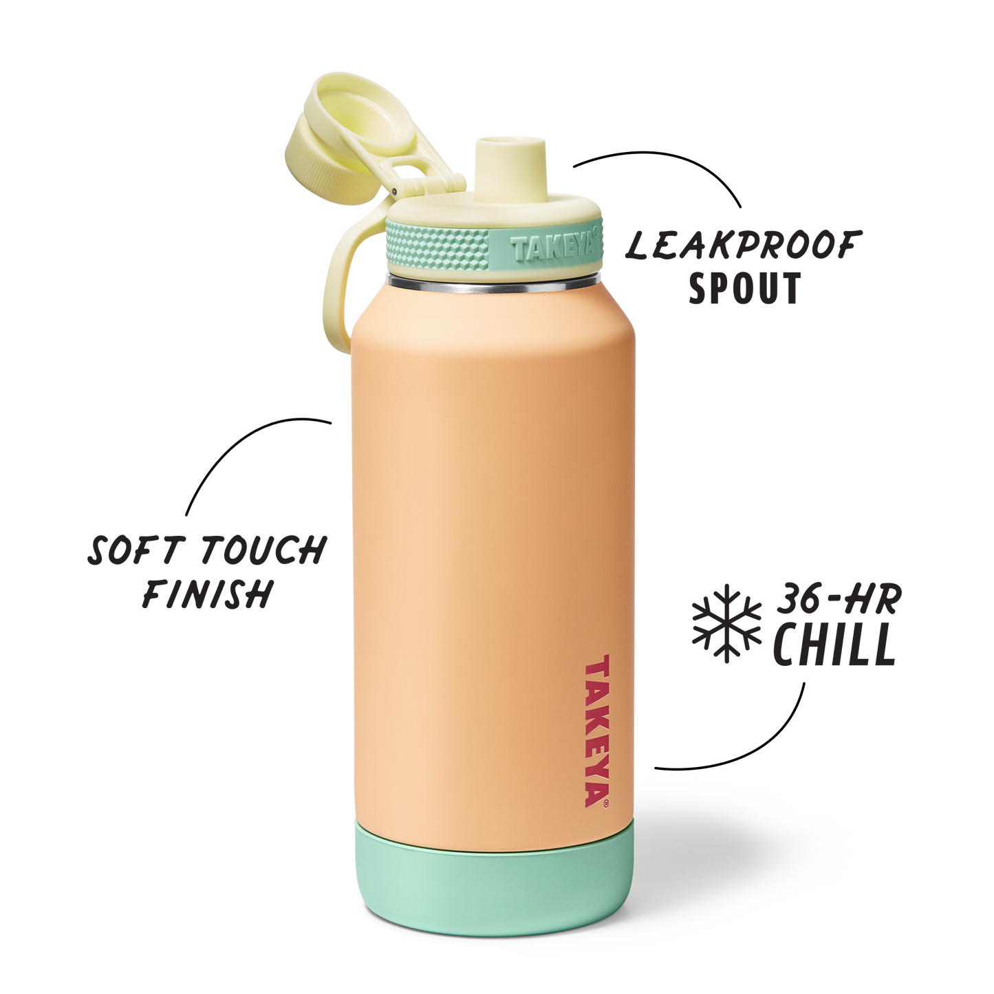 sport-soft-touch-water-bottle-with-spout-lid-s7 TKS_SP25_SoftTouch_SptBtl_PeachJelly_32oz_51376_v2_sRGB_SHD-Callout.png