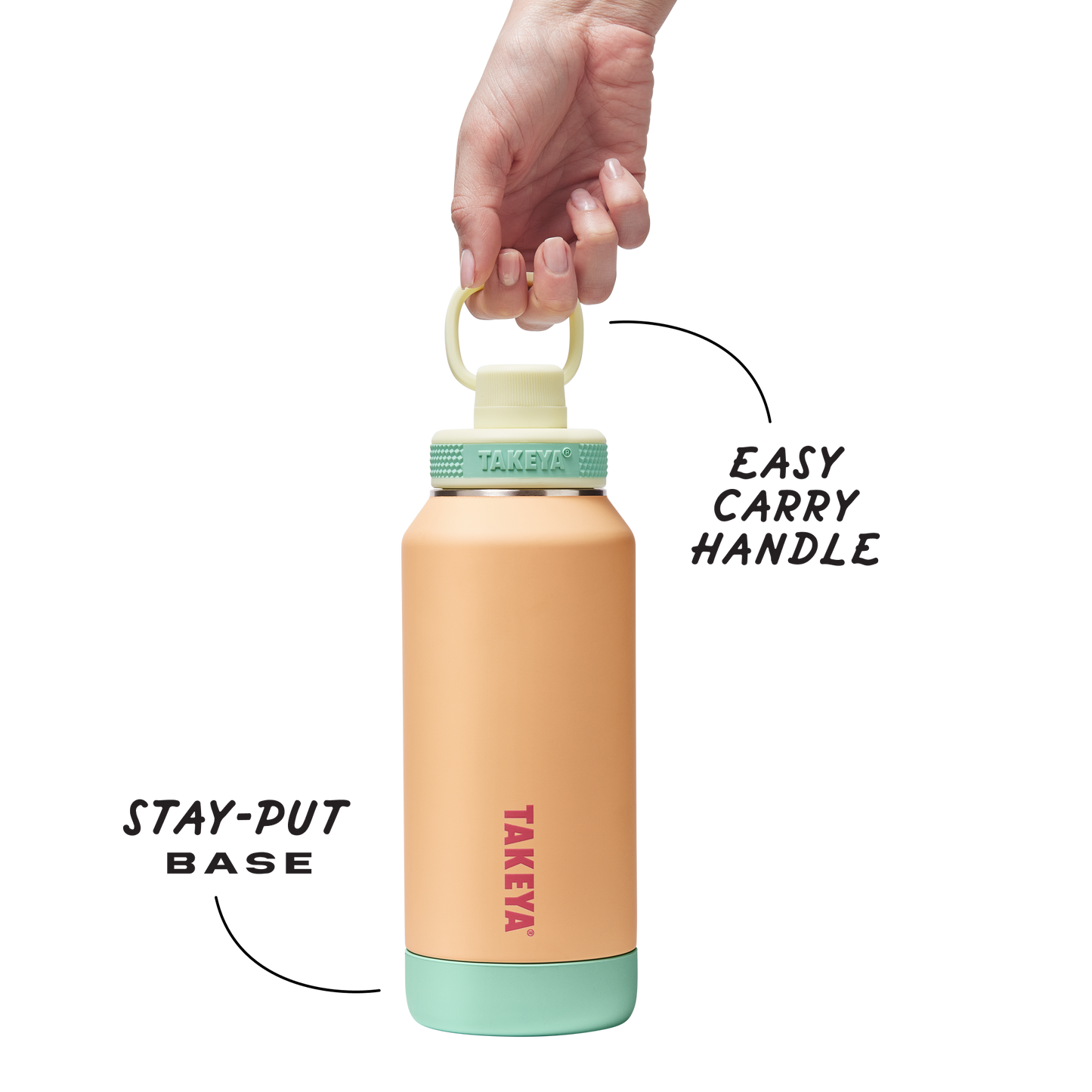 sport-soft-touch-water-bottle-with-spout-lid-s7 TKS_SP25_SoftTouch_SptBtl_PeachJelly_32oz_51376_v3_sRGB-Callout.png