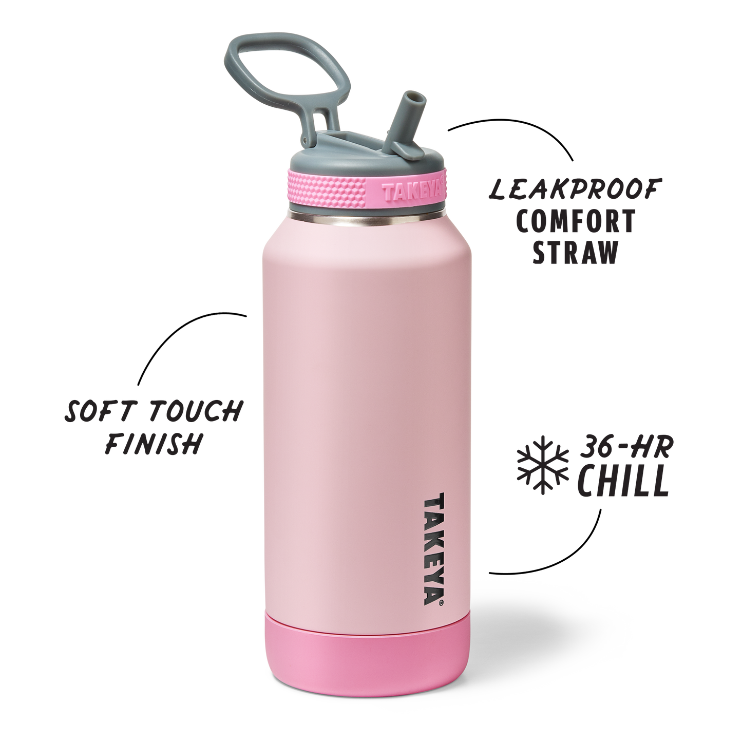 sport-soft-touch-water-bottle-with-straw-lid-x9 TKS_SP25_SoftTouch_StwBtl_PinkJelly_32oz_51378_v2_sRGB_SHD-Callout.png