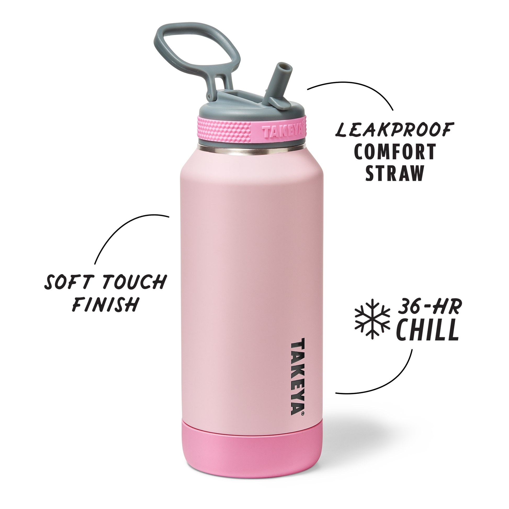 sport-soft-touch-water-bottle-with-straw-lid-x9 TKS_SP25_SoftTouch_StwBtl_PinkJelly_32oz_51378_v2_sRGB_SHD-Callout.png